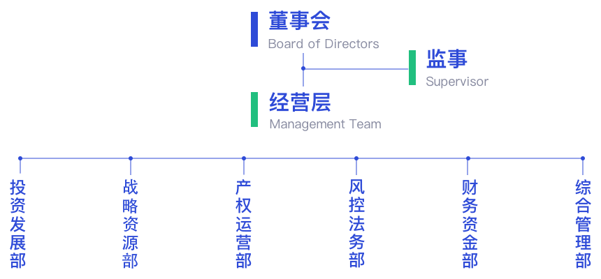 未標題-2.png